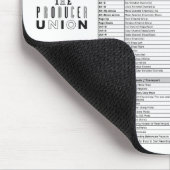 Die Produzent-Gewerkschaft "Florida kürzt" Mousepad (Ecke)