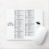 Die Produzent-Gewerkschaft "Florida kürzt" Mousepad (Mit Mouse)