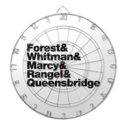 Die Projekte Dartscheibe (vorne)