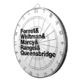 Die Projekte Dartscheibe (Vorderseite rechts)