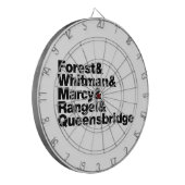 Die Projekte Dartscheibe (Vorderseite Links)