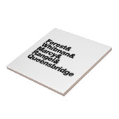 Die Projekte Fliese (Seite)