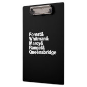 Die Projekte Klemmbrett (Links)