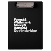 Die Projekte Klemmbrett (Vorderseite)