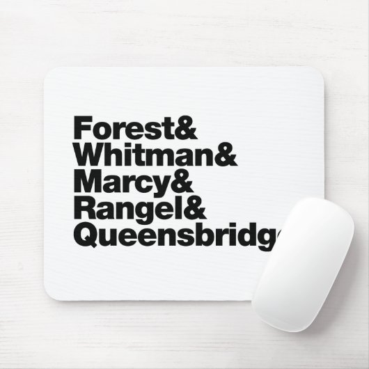 Die Projekte Mousepad (Mit Mouse)