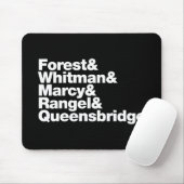 Die Projekte Mousepad (Mit Mouse)
