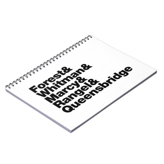 Die Projekte Notizblock (Linke Seite)