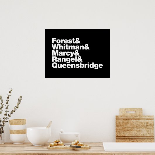 Die Projekte Poster (Küche)