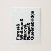 Die Projekte Puzzle (Vertikal)