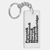 Die Projekte Schlüsselanhänger (Vorderseite links)