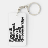 Die Projekte Schlüsselanhänger (Rückseite)