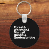 Die Projekte Schlüsselanhänger (Vorderseite)