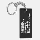 Die Projekte Schlüsselanhänger (Vorderseite links)