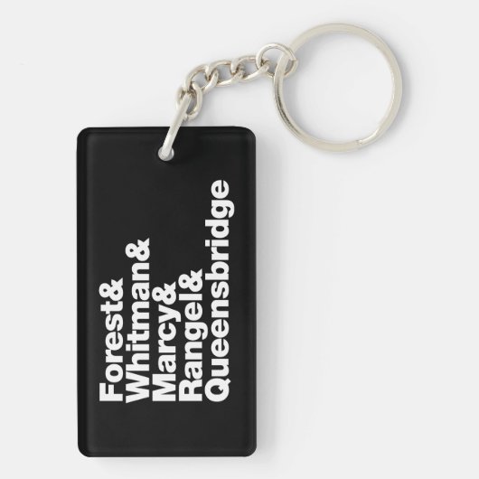 Die Projekte Schlüsselanhänger (Rückseite)