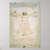 Die Proportionen der menschlichen Figur Poster (Vorne)