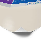 Die Psychologie der Illustration von Farben bedeut Poster (Ecke)