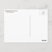 Die Pyramide Kukulcan 2 Postkarte (Rückseite)