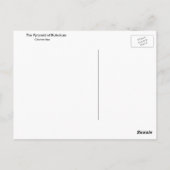 Die Pyramide Kukulcan Postkarte (Rückseite)