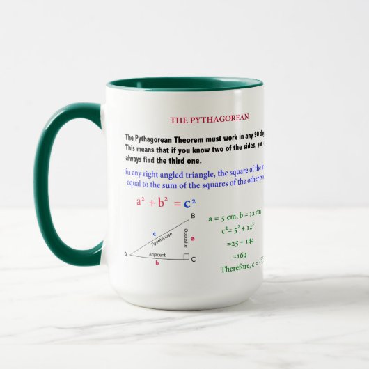 Die pythagoräische Tasse (Links)