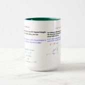 Die pythagoräische Tasse (Zentrum)