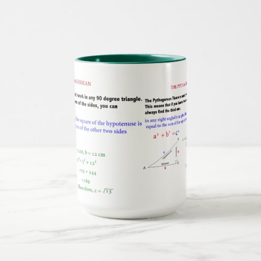 Die pythagoräische Tasse (Zentrum)