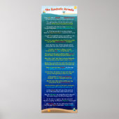 Die Quadratische Formel Poster (Vorne)