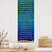 Die Quadratische Formel Poster (Küche)