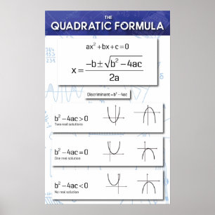 Die Quadratische Formel Poster