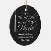 Die Quaste war die Mühe wert Keramikornament (Rechts)