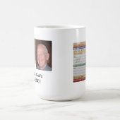 Die Rache des Gottes Kaffeetasse (Mittel)