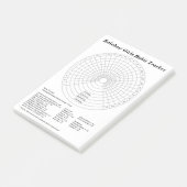 Die Rainbow Girls Habit Tracker Post-it Klebezettel (angewinkelt)