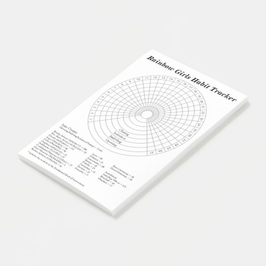 Die Rainbow Girls Habit Tracker Post-it Klebezettel (angewinkelt)