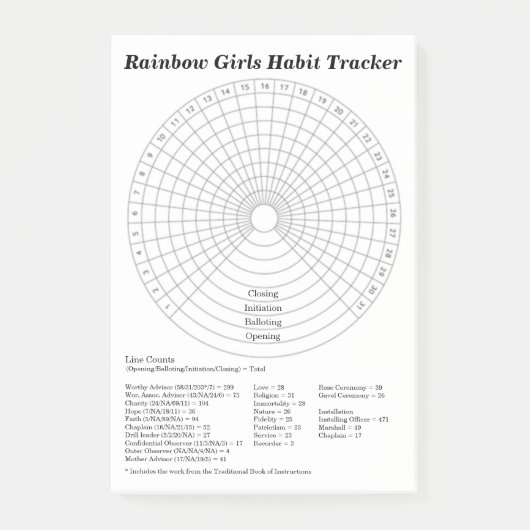 Die Rainbow Girls Habit Tracker Post-it Klebezettel (Vorderseite)