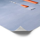 Die Raketen und Kapseln der Kopenhagener Suborbita Poster (Ecke)