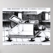 Die Reflexkamera obscura Poster (Vorne)