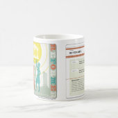 Die Reformer-Urform-klassische weißer Kaffee-Tasse Kaffeetasse (Mittel)