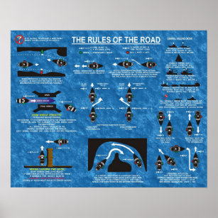 Die Regeln des Weges Poster