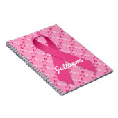 die Reise des Brustkrebses Notizblock (Rechte Seite)