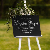 Die Reise eines Lebens fängt an, Hochzeit zu begrü Acrylschild