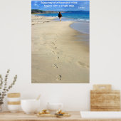 Die Reise Poster (Küche)