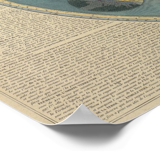 Die Revolution der Erde um die Sonne Poster (Ecke)