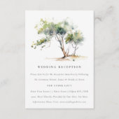 Die Rezeption des Botanischen Baumes ist einfach: Begleitkarte (Vorderseite)