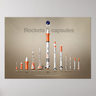Die Rockets und die Kapseln von Kopenhagen Poster