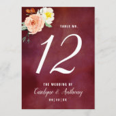 Die Romantik der blühenden Hochzeitskollektion Einladung (Vorderseite)