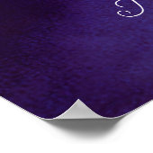 Die Romantik der blühenden Hochzeitskollektion Poster (Ecke)