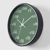 Die Root Clock auf dem grünen Platz - Mathematik-U Uhr (Winkel)