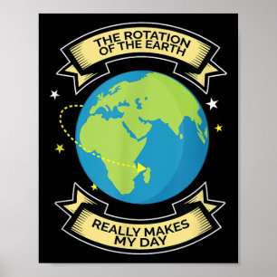 Die Rotation der Erde macht mein naturwissenschaft Poster