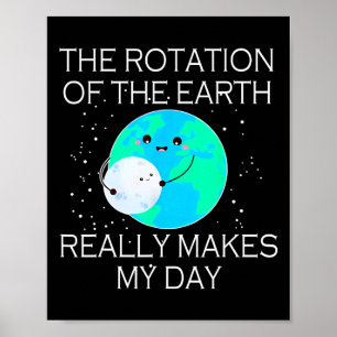 Die Rotation der Erde macht wirklich meinen ersten Poster