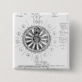 Die runde Tabelle von König Arthur Button (Vorderseite)