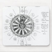 Die runde Tabelle von König Arthur Mousepad (Vorne)